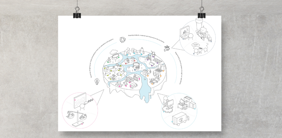 Victoria Circularity Inspiring Circular Economy Efforts in Victoria – Thinkplace AUS
